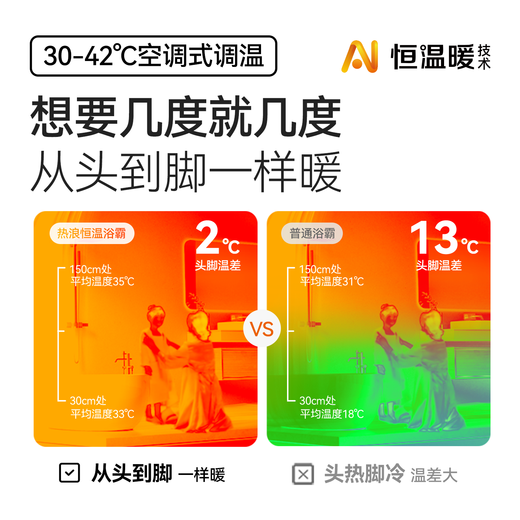 奥普（AUPU）京东集采JC系列热浪智能恒温浴霸S3 AI恒温风暖排气照明一体SE2