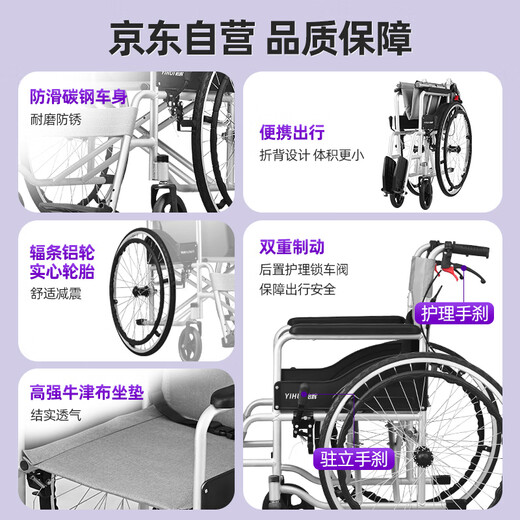 Yihui (YIHUI) Rollstuhl, speziell für ältere Menschen, klein, leicht, faltbar, tragbar für den häuslichen medizinischen Gebrauch für junge Menschen mit Frakturen, Xiaohuihui 600