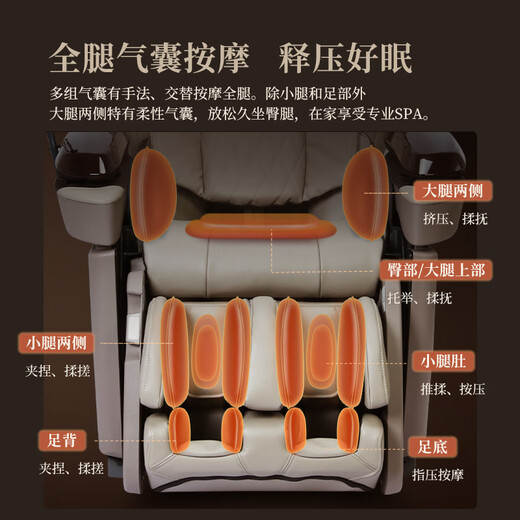 Panasonic State Subsidy Massagestuhl für zu Hause, Ganzkörper-4D-Luxus-Elektro-Zero-Gravity-Raumkapsel-Massagestuhl, Sofa, Top-Ten-Marken, Geburtstagsgeschenke für Männer und Frauen, medizinische Techniken, BOSS-Stuhl, Warmgrau, verbessertes Modell – 4D-Bewegung in medizinischer Qualität