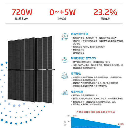 山头林村天合正A级370瓦-710瓦高效大功率太阳能光伏发电板家用渔船电站 天合695瓦双面尺寸2384*1303*33