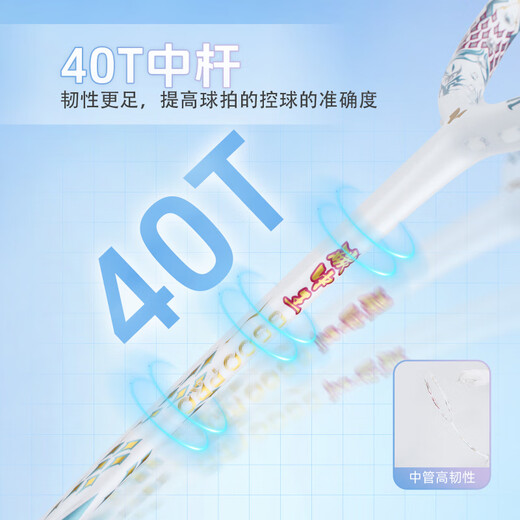 Yodiman Badminton Racket Single Shot Full Carbon Fiber Ultralight Offensive Competition Grade High Pound 4U Carbon King 9900Pro Streaming White Offensive Type [22 pounds (for children)