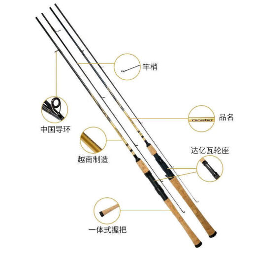 Daiwa High-End New Luer Rod Dawia Gerade Griff Griff Luer Rod Carbon Stick Pferd Mund Angel Rod Road 2,03 m neue CS682MLB mittelgroße Weichwaffe