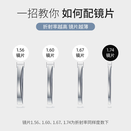 Lashion (Lashion) Myopia Glasses Женский стиль Brown Big Frame Star может быть сопоставлен со степенью анти-синего света и радиационно-защищенным от лица артефакта, каркасная рама черного золота-рама-S11972 с Zeiss Vitner 1.67 анти-синий свет 0-600 градусов