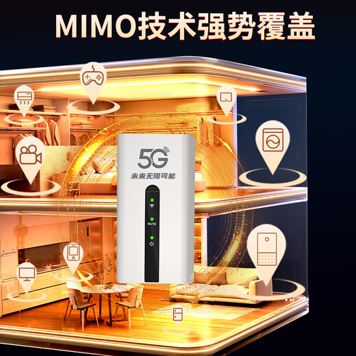 El actual 5g portátil wifi6 de Zhichuang, enrutador cpe móvil inalámbrico, banda ancha sin tarjeta, acceso a Internet, tráfico ilimitado 2025 Gigabit, doble banda, transmisión en vivo al aire libre, vehículo de oficina, ranking de los diez primeros, versión de rendimiento 5G, mejora de señal, rendimiento completo, velocidad de red violenta