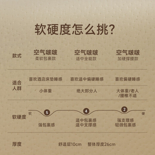 Half-day leisure air Bobo moderate all-round independent pocket spring mattress Simmons master bedroom 1.8*2 meters moderate soft and hard