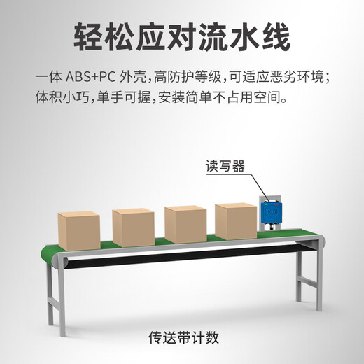 RF CRAZYrfid高频读写器15693modbus协议14443A485工业流水线PLC计数器 REH-P101C-NPR-1N1C
