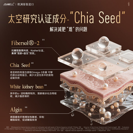 JSAWELL Original Imported White Kidney Bean Blocker Weight Loss Slim Belly Fat Burning Fat Reduction Tablets Whole Body Quickly Lose Weight Without Rebound