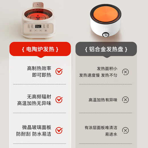 APIXINTL New Product Japan Abensu Constant Temperature Health Kettle Office 0 Glue Health Kettle Full Glass Tea Kettle 1.6L Capacity Multifunctional Electric Kettle 1.6L Energy Concentrated Heating Plate + Precise Temperature Control Tea Drain + Stew Cup Style