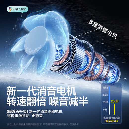 小米有品桌面空气循环扇学生宿舍超静音小型电风扇超长续航制冷空调扇1047 米白【超长续航】轻音低噪-五档
