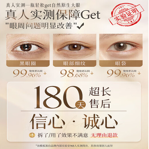 同仁堂眼霜淡化细纹提拉紧致眼周去除黑眼圈眼袋消除脂肪粒抗皱严重眼袋 买2送1【针对严重眼袋】