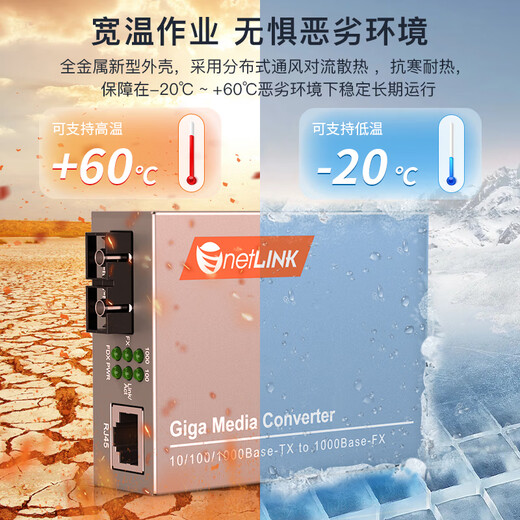 netLINK HTB-GM-03 千兆多模双纤光纤收发器 光电转换器 850nm 0-550米 商业级 一台