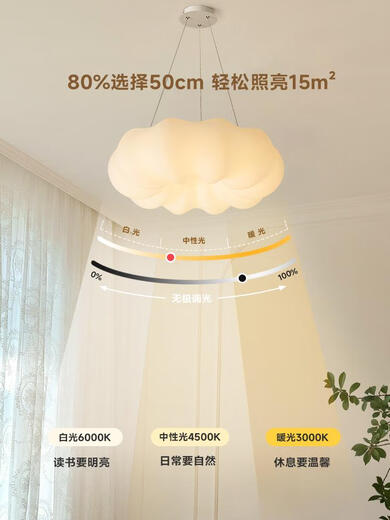 奥朵卧室灯云朵吊灯奶油风女孩儿童房主卧吊灯现代简约南瓜网红灯 A5两室两厅TCLE9866