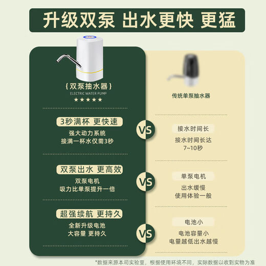 Xiaomi Guoba Wireless Electric Water Pump Fully Automatic Portable Bottled Water Dispenser Water Absorber Household Strong Water Pumping Artifact Genuine Ten Year Warranty 01 Blue + TYPE-C + Blue Aperture + 304 Water Outlet Pipe