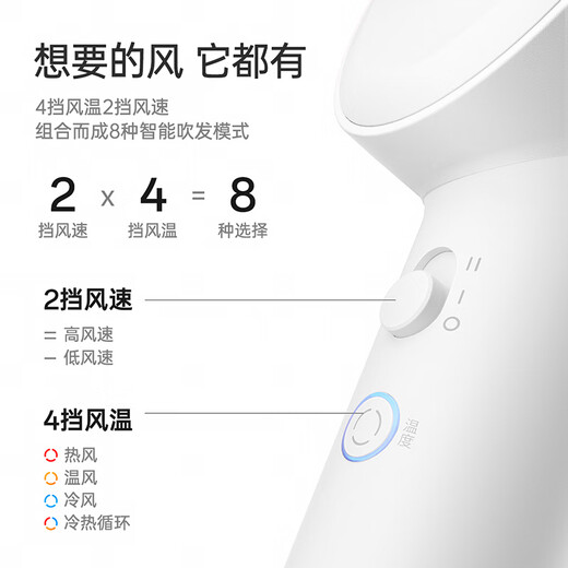 FLYCO high-speed hair dryer for home dormitory quick-drying hair care strong wind teacher holiday birthday gift for wife and girlfriend 200 million negative ion intelligent temperature-controlled hair dryer 6371 FLYCO high-speed hair dryer-Pearl White 6370