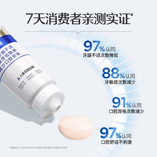 
Bop specializes in (bop) active antibacterial peptide toothpaste anti-plaque fluorine-containing multi-effect care 120g to relieve sensitive and remove odor