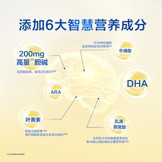 Feihe Feifan OPO promotes absorption of infant formula milk powder 3 stages (12-36 months old) 900g DHA for good brain power