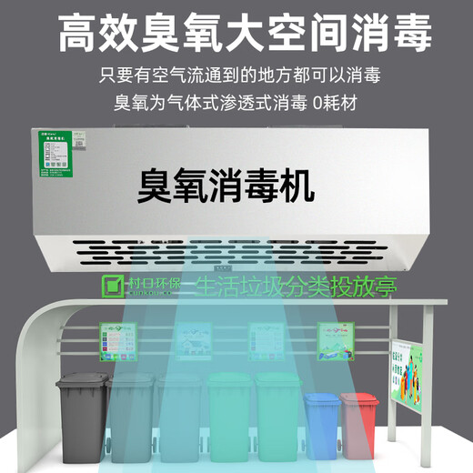 Aijenu wall-mounted ozone generator food factory workshop disinfection machine garbage room deodorization deodorization air purification and sterilization 40g upgraded model (smart + cycle + countdown)