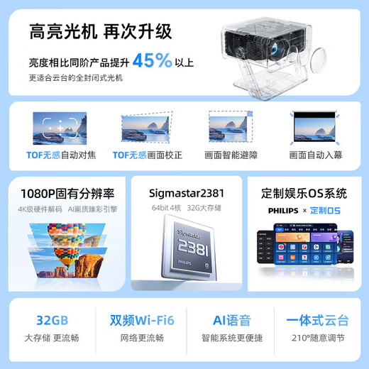 Philips (PHILIPS) NeoPix 245 Projektor für Zuhause, 1080P, Büroprojektor, Schlafzimmer, Fernseher, Heimkino, tragbare Smartphone-Projektion, Heimkino, Ultra-High-Definition, tagsüber, integriertes Doppelarm-Schwenken/Neigen + tausend Yuan Flaggschiff-Maschinenkönig