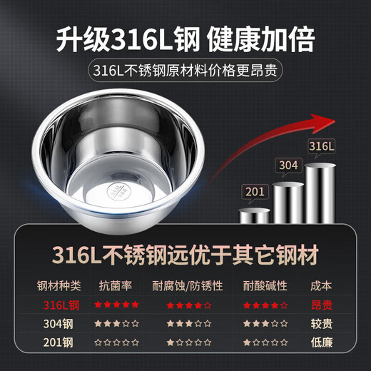 MAXCOOK 316L stainless steel basin, seasoning basin, thickened saucepan 40CM, vegetable basin, salad basin and basin MCWA1143