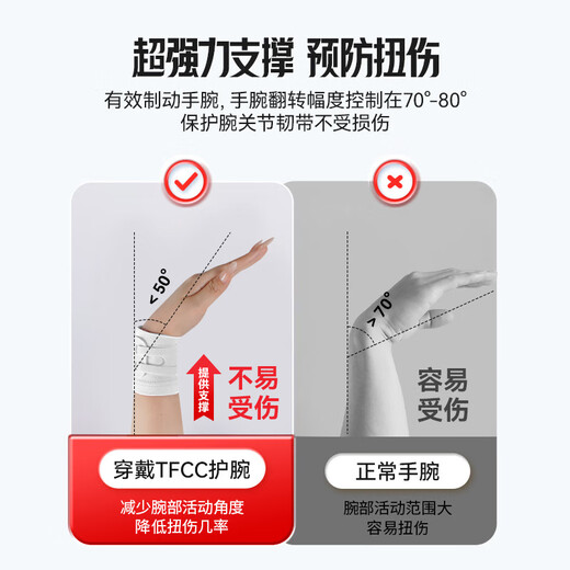 NAILEKESI N tfcc wrist joint sprain wrist strain tenosynovitis sports fitness medical men's and women's badminton protective gear