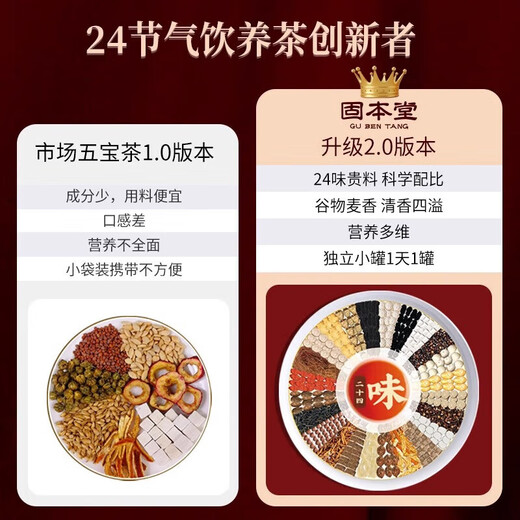 Gubentang 24 flavors of ginseng wolfberry tea health tea for men Maca wolfberry kidney yang nourishing stay up late Eight treasure tea for boyfriend gift