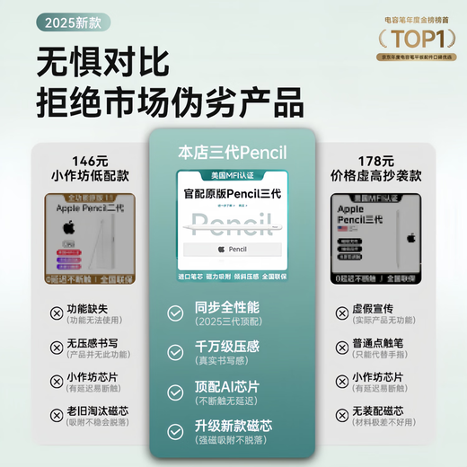 果坊【美国MFI认证】电容笔一二代ipad触控笔适用于苹果笔apple pencil防误触pro平板air4/5手写笔触屏 官配三代顶配版【磁吸Type口快充丨极致倾斜压感】 全屏防误触丨精准不断触丨