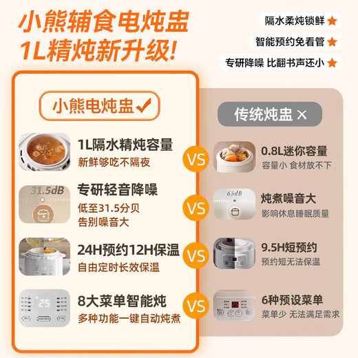 Bear electric stew pot, bird's nest stew pot, water-proof stew pot, household soup pot, electric stew pot, small stew pot for 1-2 people, baby food supplement, small capacity, 1 liter, baby food supplement porridge artifact, DDZ-E10M3 with steamer, upgraded anti-scald rack 1L