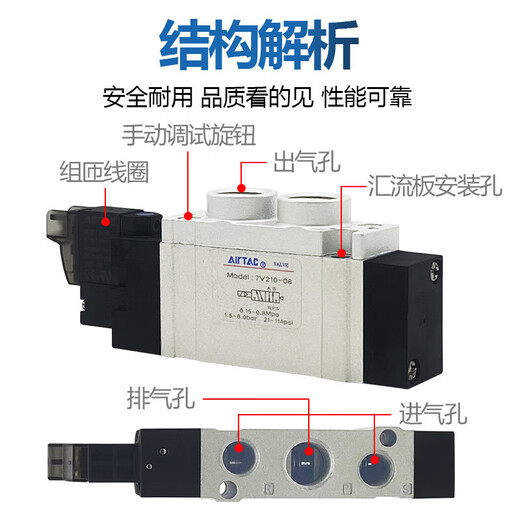 亚德客（AIRTAC）7V电磁阀7V11006B0507V050M5B7V12006B050系列电磁阀 7V130C-J08-B  线长0.5m