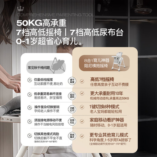
mommark baby rocking chair baby cradle dining chair coaxing baby diaper table newborn children's gift sleep coaxing artifact 0-5 years old [top match] Benino gray + big cool pad + comfort pad