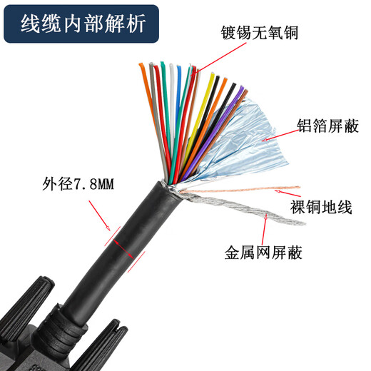 煌林15芯屏蔽线 DB15芯数据线 信号控制线 15芯连接线 黑色双层屏蔽线 铝箔屏蔽线 15芯线 24AWG黑色双层屏蔽线HL-1502 100米