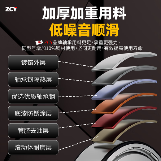 
Imported ZCY304 stainless steel bearings imported from Japan, corrosion resistant S6912/6913/6914/6915/6916/6917 S6912ZZ-304 material