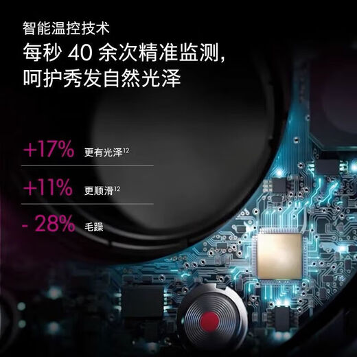 Xiaomi Mijia Intelligent Ecological Chain High-speed Leafless Hair Dryer Home Silent Negative Ion High Power Does Not Hurt Power Generation Hair Dryer Fast-drying Starry Sky Gray Single Nozzle 1.8 Meters Gift Box