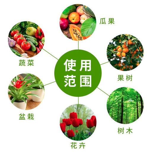 Phosphate fertilizer, superphosphate, vegetable and flower fertilizer, fruit tree, flower and agricultural crop general-purpose flower-stimulating calcium phosphate fertilizer. Phosphate fertilizer/superphosphate 1 Jin Jin is equal to 0.5 kg