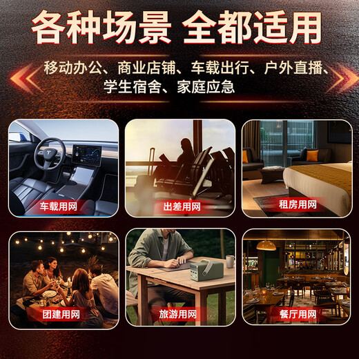 El actual 5g portátil wifi6 de Zhichuang, enrutador cpe móvil inalámbrico, banda ancha sin tarjeta, acceso a Internet, tráfico ilimitado 2025 Gigabit, doble banda, transmisión en vivo al aire libre, vehículo de oficina, ranking de los diez primeros, versión de rendimiento 5G, mejora de señal, rendimiento completo, velocidad de red violenta