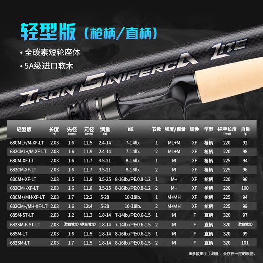 CRONY Coney Thomas creates 25 new iron lure rods lightweight, high hardness, high performance long-distance, mandarin fish rod insect rod 2.03m P+ 682SM-ST-P+ two sections of straight handle
