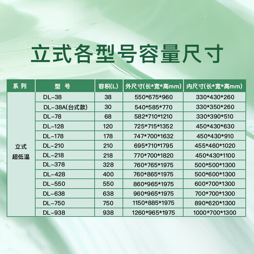 中科西冷超低温冰箱-80科研实验冷冻柜保存箱 商用立式工业低温冰柜 医用小型实验室科研冰箱-40血浆疫苗柜 DL-210(-45)（695×710×1795)