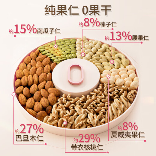 
Tianhong Brand Daily Nuts 700g Mixed Full Nuts 28 Bags of Casual Pregnant Women's Snacks New Year's Goods Gift Pack Nut Gift Box 700g 100% Daily Nuts - Pregnant Mom's Style