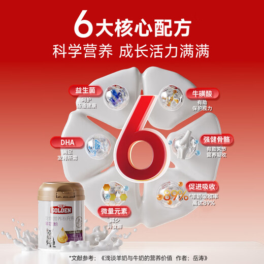 Guden Cat Goat Milk Powder 200g/can Kittens, young cats, adult cats, pregnant cats, elderly cats, full-stage nutrition for pets