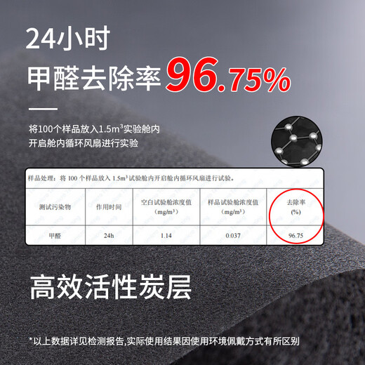 Shunxuan Einweg aktivierte Kohlenstoffmasken Anti-Formaldehyd Innendekoration Geruchsstaubmasken Industriestaub Pollen Kessel Tropfen S9904-50 Teile/Kasten