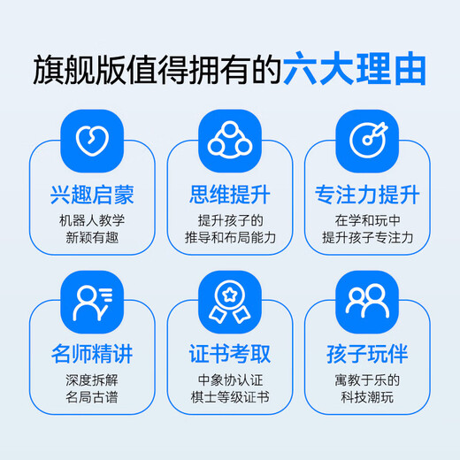元萝卜SenseRobot象棋机器人AI下棋智能精讲考级远程人工智能ai儿童电子生日礼物 【中国象棋】旗舰版