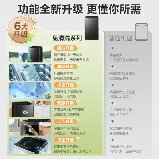 Midea pulsator washing machine fully automatic 10kg large capacity healthy mite removal first level energy efficiency mother and baby washing antibacterial pulsator trade-in appliances renewal subsidy MB10V37T pulsator