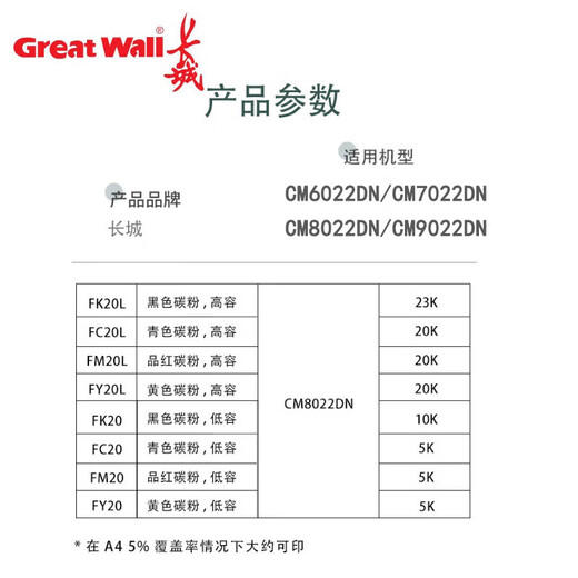 Great Wall FK20L Original Pulver Box Toner Toner Geeignet für Great Wall CM8022/6022/7022/9022DN Photokoper