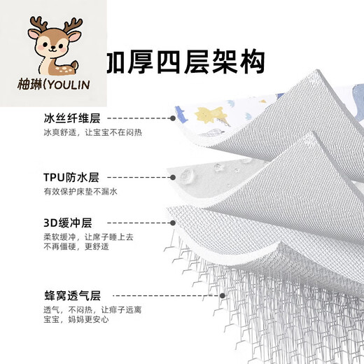 Yulin (YOULIN) baby urine separator pad breathable newborn child bed urine separator cool mat waterproof and washable summer ice silk baby dinosaur ice silk urine separator pad 50x70cm