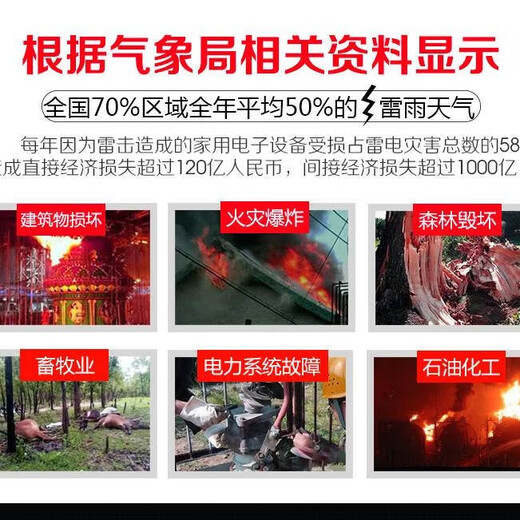 Cast solid grounding pin galvanized round steel grounding pile lightning rod household grounding rod engineering lightning protection grounding pole pole T-shaped hot-dip welding plate one-word welding plate 16mm*1500mm hot-dip galvanizing