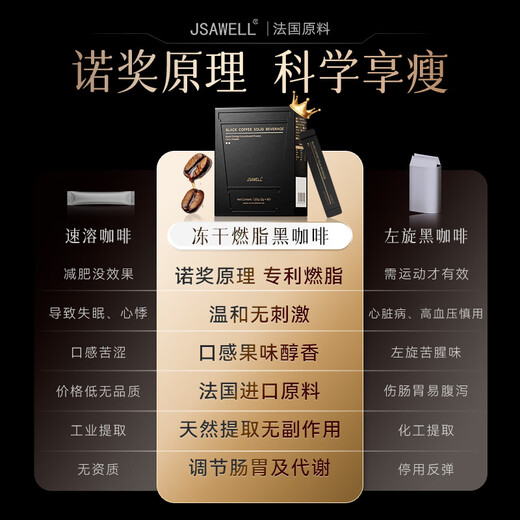 JSAWELL进口原料减肥黑咖啡0糖0脂0卡减肥 减脂瘦肚子送杯子全身瘦燃脂