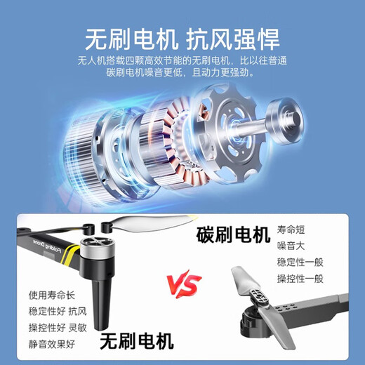 童励无人机儿童高清航拍遥控飞机玩具带屏2025新款飞行器男孩六一礼物 G7耐摔王一体机[GPS定位返航防飞 9.7%选择三电]3.0耐摔+智能定高