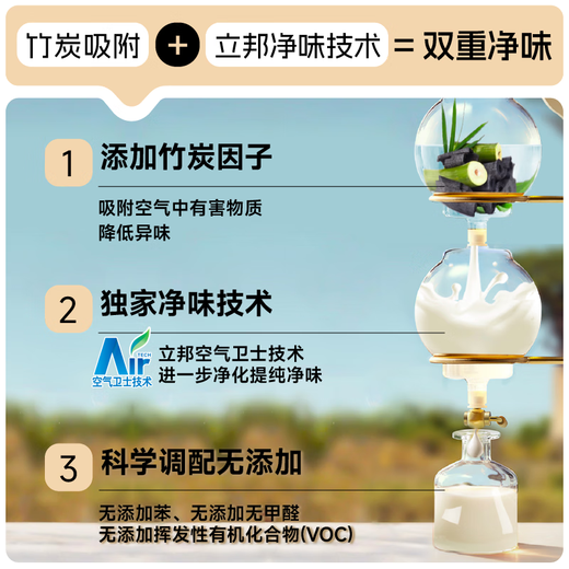 
Nippon Latex Paint Jingyaju Gold Flavor 5-in-1 Interior Wall Paint Coating Wall Paint White Paint Anti-Mold 5L/about 7kg