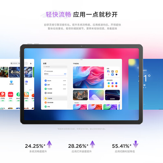 联想（Lenovo）小新平板11 舒视版2.5K护眼超清大屏 天玑6300AI平板电脑 旗舰性能AI伴学8+128G深空灰