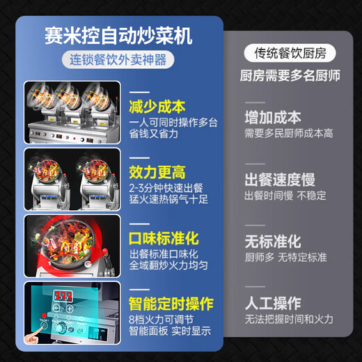 Коммерческая машина для приготовления пищи SEMIKRON, интеллектуальная автоматическая барабанная машина для приготовления пищи, машина для жарки, многофункциональная машина для приготовления еды на вынос, гостиничный ресторан, столовая, кухонный робот, машина для приготовления пищи, настольный барабан, машина для приготовления пищи с барабаном 260 мм, кондиционер 5000 Вт, отправка