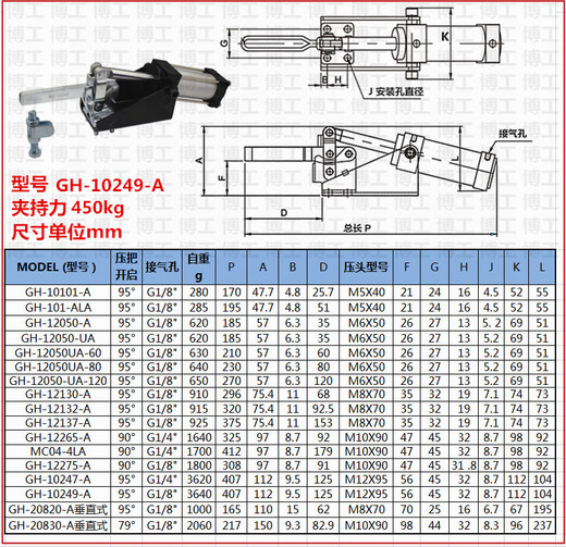 Abrazaderas neumáticas de pico compactador WDC GH- 12130-A 12132A Cilíndrico robótico 12265-A neumático